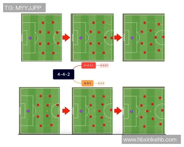 足球汇本全景解析：从战术演变到明星球员的崛起与未来发展趋势探讨